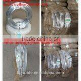 High Quality Low Price Galvanized Iron Wire Specification of Galvanized Wire Factory thumbnail-1