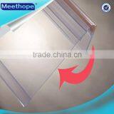 Supermarket Solutions Plastic Shelf Price Strips