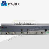 Litepoint IQview R&D Test Solution for Wi-Fi and Bluetooth Testing