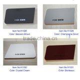 Kitchens Panels in High Gloss