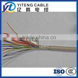 Flame Resistant Cable , Low Resistance Cable thumbnail-1