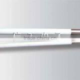 Taps Performance Tester