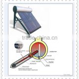 Beautiful Domestic 58*2100mm Solar Water Heater in China