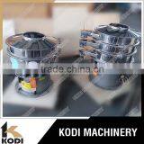 Hot Sale Single Layer Vibrating Screener Vibrating Sifter Machine thumbnail-2