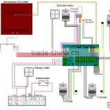 Free Shipping !! 1pcs RAMPS 1.4 3D Printer Control Panel Printer Control Reprap MendelPrusa thumbnail-6