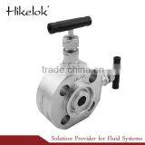 China Manufacturer Stainless Steel Forged Double Block Valves Manifolds