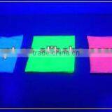 Fluorescent Luminescent PHOSPHOR,UV 365nm