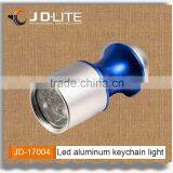 Fashion Multi-Color Tail Switch Mini Cute Keychain Light Aluminum Metal Keychain Flashlight thumbnail-1