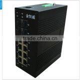 5 Year Warranty 4 Fiber Port and 8 RJ45 Port Din-rail Managed Gigabit Industrial Ethernet Switch I712A thumbnail-6
