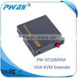 Built-in ESD Protection Circuit VGA USB Extender