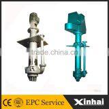 Factory Price Submerged Slurry Pump , Submerged Slurry Pump Cost thumbnail-1