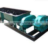 Excellent Fabrication Double Shaft Mixer by Zhengke Brand thumbnail-3
