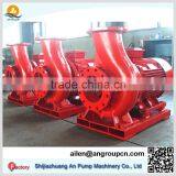 Centrifugal End Suction Closed Coupled Fishing Ship Sea Water Pump thumbnail-1