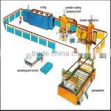 Electrostatic Powder Spraying System,professional Powder Coating Machine thumbnail-1