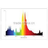 1000Watt Dual Arc Lamp for Gowing Light thumbnail-2