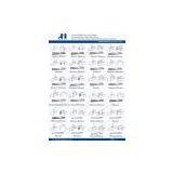 Honfe Always Supply Supply Weaving Loom Parts029-84243660 thumbnail-2