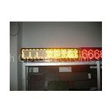 Red Color Scrolling LED Sign