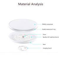 Thin LED Ceiling Light for Bathroom 220V 12W 18W 24W 36W Bedroom LED Ceiling Lamp for Corridor Aisle Kitchen Bedroom Lamps thumbnail-4