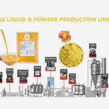 Freeze Dried Fruit Vegetable Powder Machine Powder Making Machine thumbnail-3
