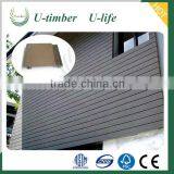 Dependable performance wood plastic composite WPC wall panel