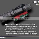 High Brightness AA Battery Q5 Led Mini Edc Flashlight thumbnail-2