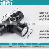 Hign Power Rechargeable Led Headlamp Manufacturers thumbnail-3