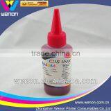 Heat Transfer Screen Print Ink