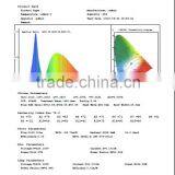 Lemonbest 18 Watt LED Panel Light, Square Recessed Lighting Fixture Kit, Warm White thumbnail-6