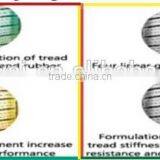 The Popular Car Tire Size 165/65R13 thumbnail-3
