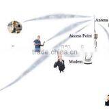 AMEISON Outdoor 2400 - 2483 MHz 12 DBi Fiberglass WiFi Omni Antenna 2.4ghz 10km thumbnail-5