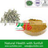 Instant White Tea Powder Milk Tea Fruit Tea thumbnail-1