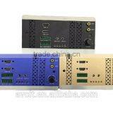 With Realtime Preview Feature IP-based Matrix Switch thumbnail-2