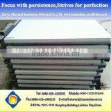Perlite Door Core is Fire Prevention Board