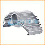 China Heat Sink Design