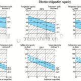 Cooling Rack Cabinet Server Cabinet thumbnail-1