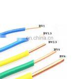 600V Copper Conductor 2.5mm THHN /THWN PVC/Nylon Cable thumbnail-6