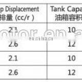 Mini 12v24v 48v DC AC 220V 110v 380v Hydraulic Power Packs/power Unit for Car Lift thumbnail-3