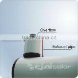 A Simple DIY Thermosyphon Solar Water Heater for the Tropics thumbnail-2