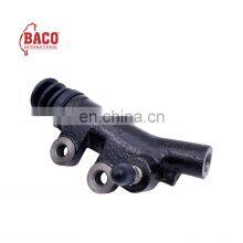 BACO 31470-0K020 CLUTCH SLAVE CYLINDER for TOYOTA HILUX Kijang Innova 314700K020 VIGO thumbnail-4