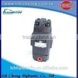 Backhoe Tractor Flow Control Valve Hydraulic thumbnail-5