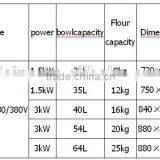 2015 Hot!!spiral Mixer, Dough Mixer, Machine for Kneading Bread thumbnail-6