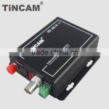 1/2 channel Analog-to-Digital video Converter