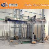 Can Depalletizer System Hy-Filling