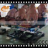 7d Interactive Cinema 9d Cinema 7d Dynamic Cinema thumbnail-4