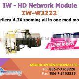IW-WJ222 Full HD 1920x1080 2MP All In One Camera Module