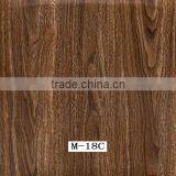 Hydrographic Film Australia From Chinese Manufacturers thumbnail-3