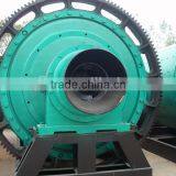 Ball Mill Supplier in China thumbnail-2