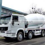 HOWO Mixer Truck for Sale thumbnail-5