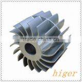 Pump Peller Water Pump Impeller for Cast Parts thumbnail-1