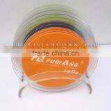 Plastic Round Cup Holder Coaster